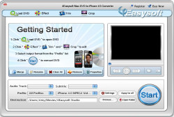 Mac DVD to iPhone 4G Converter