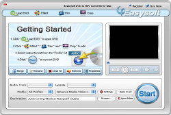 DVD Copier for Mac