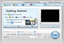 Mac DVD to iPad Converter