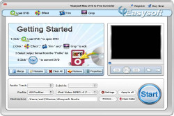 Mac DVD to iPod Converter