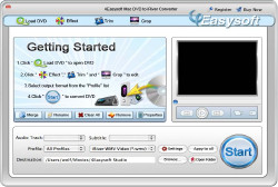 Mac DVD to iRiver Converter