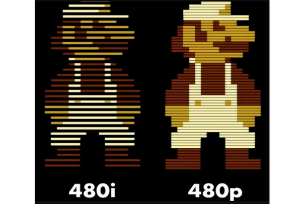 480I et 480P