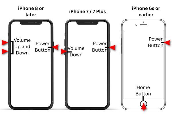 Start iPhone på nytt