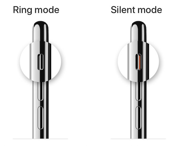 iPhone tyst läge