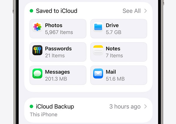 Recuperar mensajes eliminados de iCloud Sync