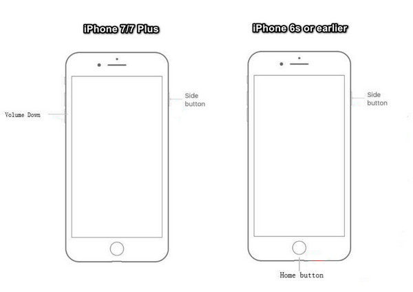 iPhone 7 και 6 νωρίτερα