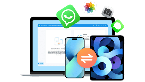 iphone Data Recovery