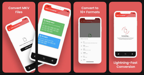 Převodník MKV pro stolní počítače MKV do MP4