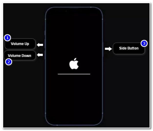 Passcode Stuck Problem Force Start iOS 15 16