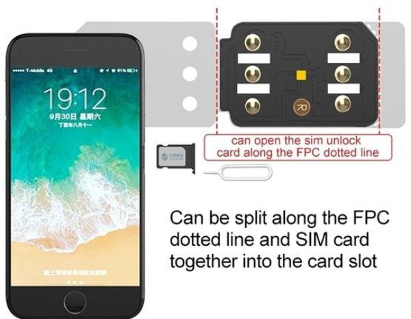 Réinsérer la carte SIM