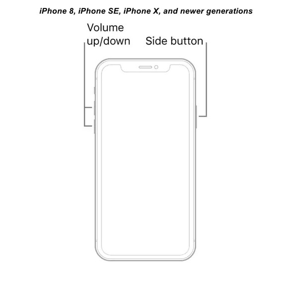 iPhone 8 dan Model Terkini