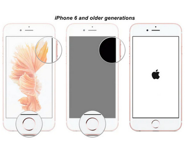 iPhone 6 ja aiemmat mallit