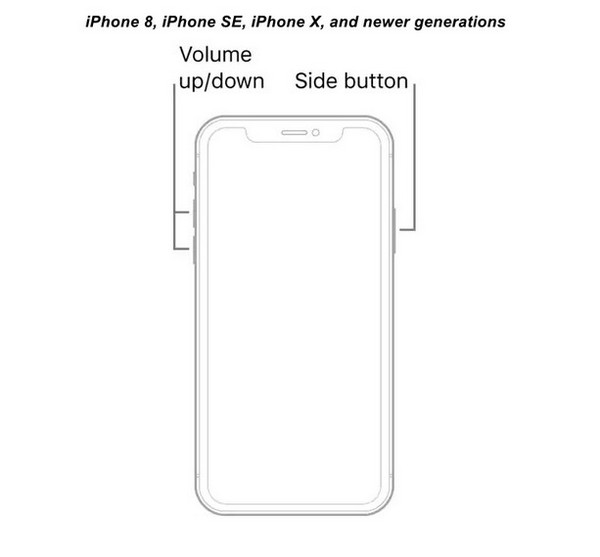 iPhone 8 ja uusimmat mallit