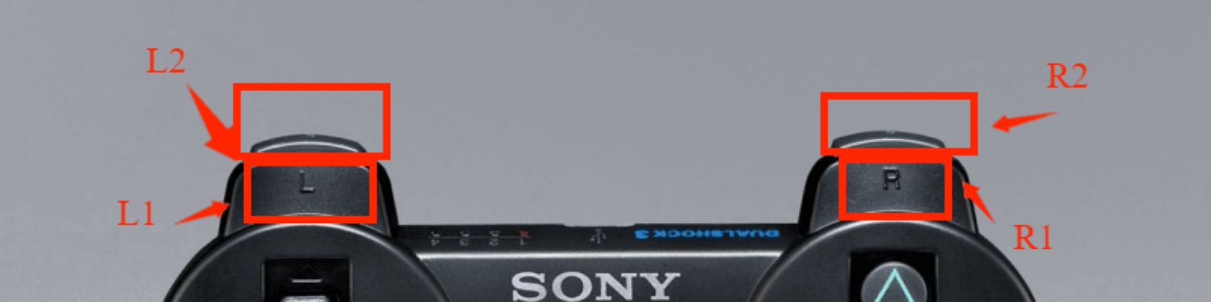 PS3-Geschwindigkeitsregelung