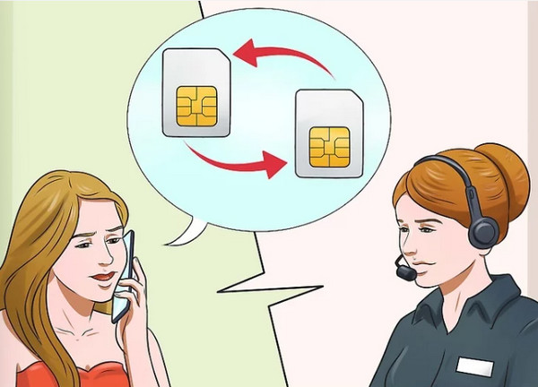 Bytt til et annet telefonnummer