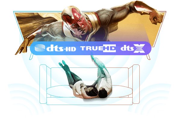 Lossless Conversion Dvdfab
