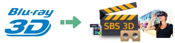 3D-Blu-ray in SBS rippen