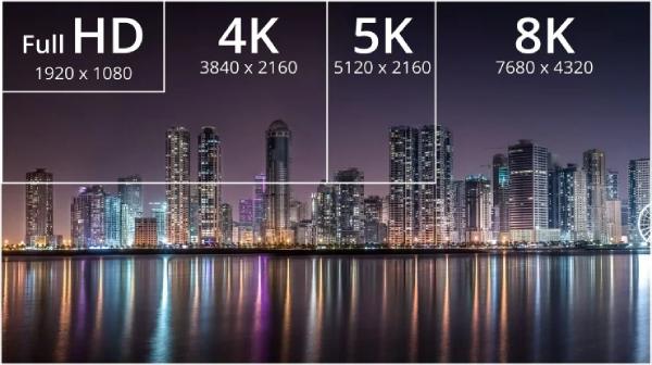 8K 비디오 해상도 픽셀