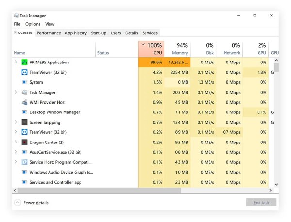 CPU Aşırı Yüklenmesi