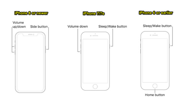 强制重启iPhone