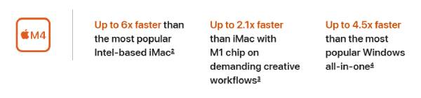 Performances de l'iMac